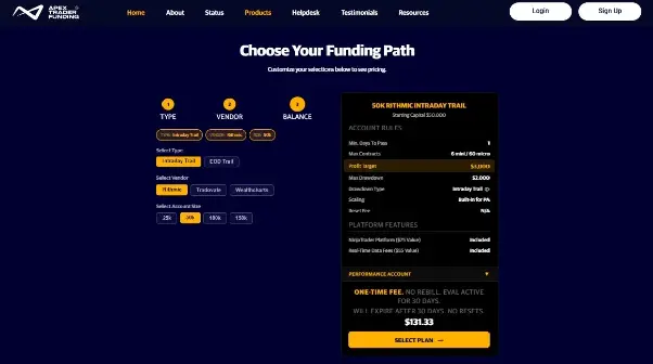 Apex Trader Funding Intraday Trailing Drawdown accounts