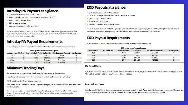 Apex Trader Funding payout rules